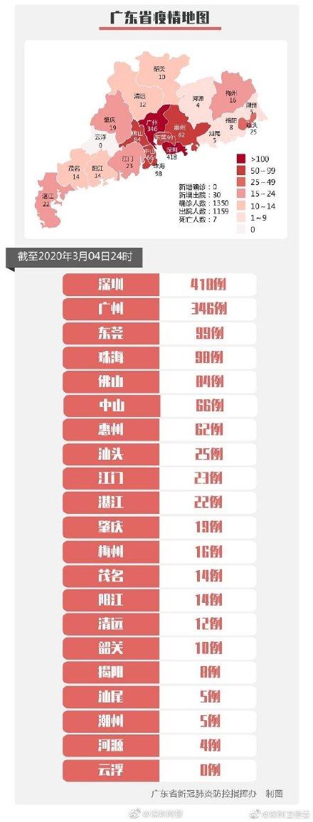 引领科技前沿，塑造未来生活的新动态揭秘