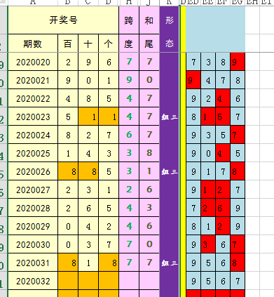 探索三D胆码世界，未来科技与无限可能性