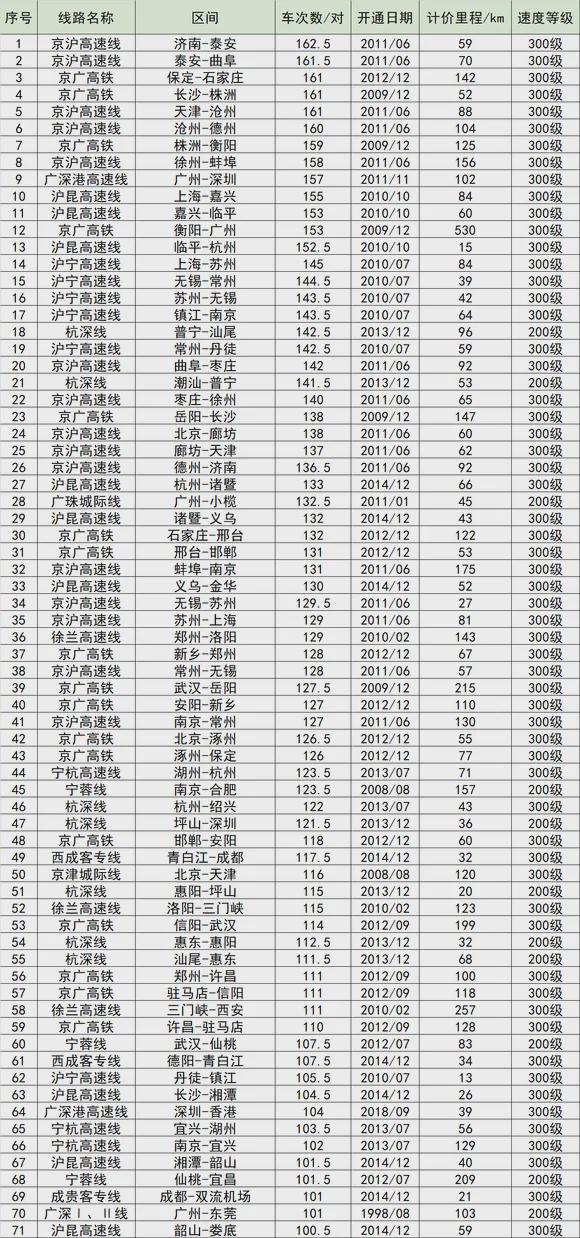 利闲庄最新目录概览全解析