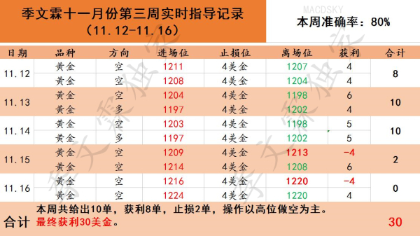 2025澳门天天开好彩精准24码｜快捷解决方案问题