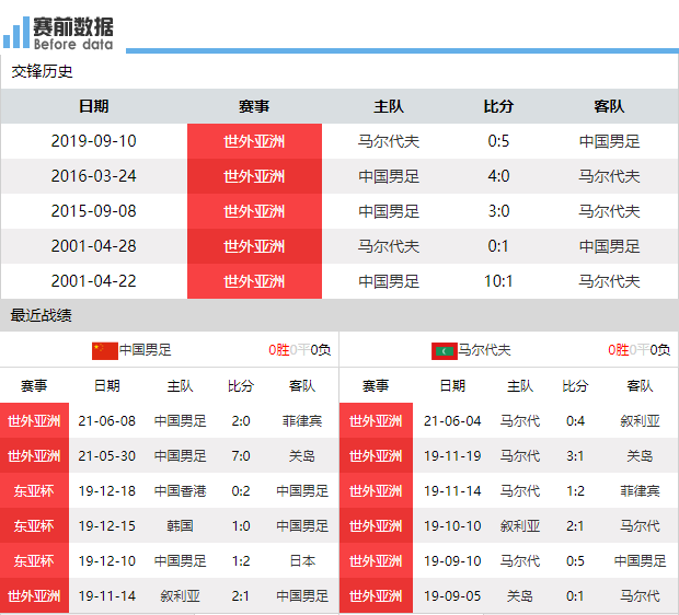 澳门一码一肖一特一中直播024期14-48-15-33-7-34T：36