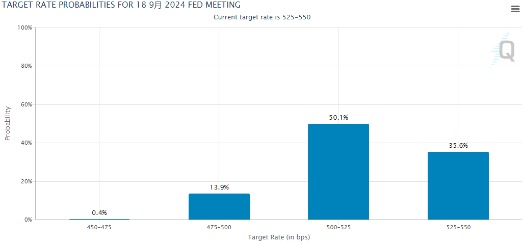 今晚澳门9点35分｜全面数据应用实施