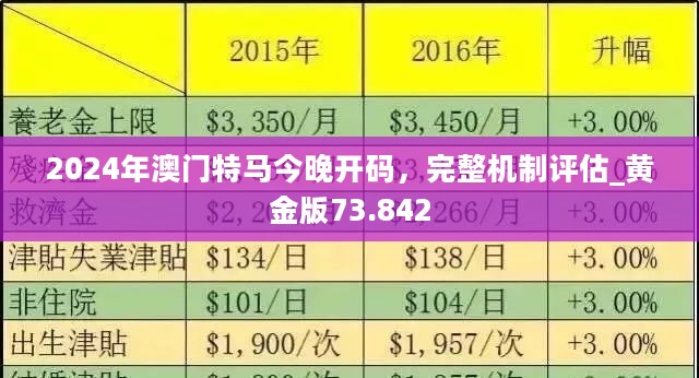 2024澳门精准正版免费026期19-16-1-29-17-25T：11