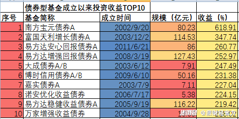 2024年天天开好彩大全,全面数据解析说明_储蓄版43.935