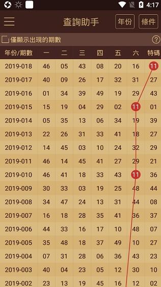 2024澳门天天开好彩大全开奖结果,实地数据分析计划_高级版82.239